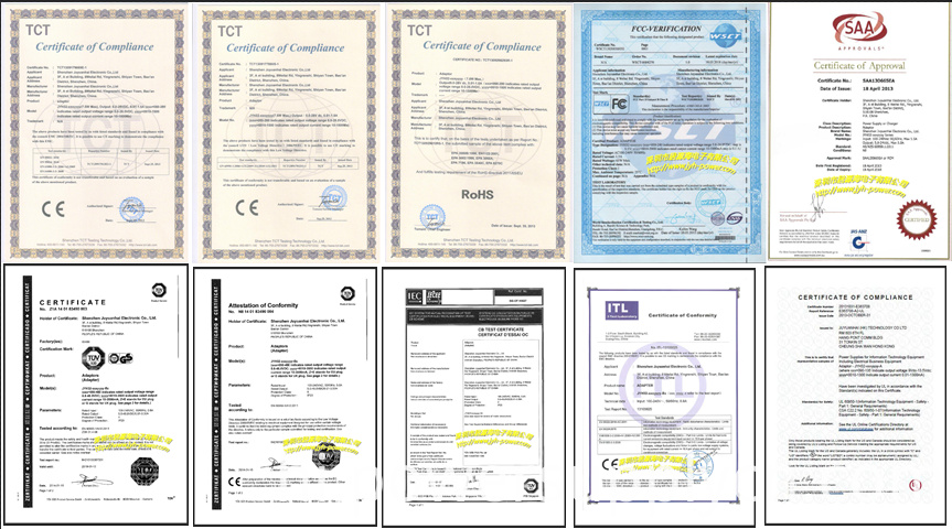 प्रमाणपत्र certificate